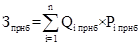 Постановление Правительства Ставропольского края от 21.04.2023 N 239-п "О ВНЕСЕНИИ ИЗМЕНЕНИЙ В ПОСТАНОВЛЕНИЕ ПРАВИТЕЛЬСТВА СТАВРОПОЛЬСКОГО КРАЯ ОТ 31 ДЕКАБРЯ 2015 Г. N 603-П "О ПОРЯДКЕ ОПРЕДЕЛЕНИЯ НОРМАТИВНЫХ ЗАТРАТ НА ОБЕСПЕЧЕНИЕ ФУНКЦИЙ ГОСУДАРСТВЕННЫХ ОРГАНОВ СТАВРОПОЛЬСКОГО КРАЯ (ВКЛЮЧАЯ ПОДВЕДОМСТВЕННЫЕ ГОСУДАРСТВЕННЫЕ КАЗЕННЫЕ УЧРЕЖДЕНИЯ СТАВРОПОЛЬСКОГО КРАЯ), ОРГАНА УПРАВЛЕНИЯ ТЕРРИТОРИАЛЬНЫМ ФОНДОМ ОБЯЗАТЕЛЬНОГО МЕДИЦИНСКОГО СТРАХОВАНИЯ СТАВРОПОЛЬСКОГО КРАЯ"